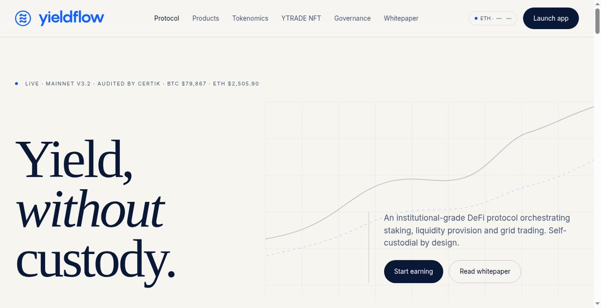 yieldflowdotcom's tweet photo. Honest question after FOMC week.

What actually earned for you while the statement was landing?

Reply with one: A) YTrade through the range B) YVault on autopilot C) Uniswap V3 fees D) Staking outside the noise E) Held cash and watched
Then open the matching product on YieldFlow. Non-custodial. No KYC. No deposit or withdrawal fees. 

https://t.co/5d4UGAG1tp