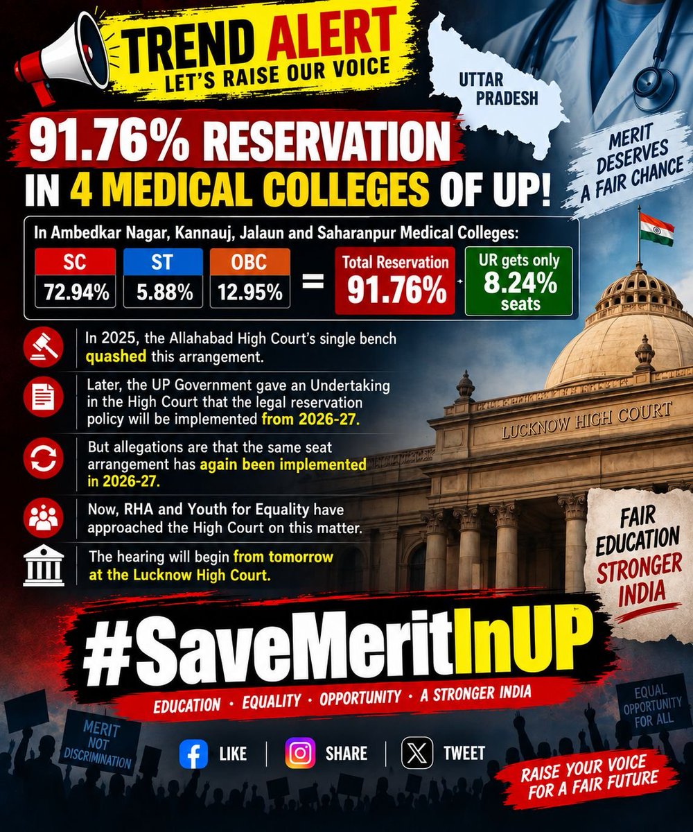neha_laldas's tweet photo. उत्तप्रदेश सरकार ने हाईकोर्ट में दी गयी अपनी ही undertaking को झुठला कर 4 SCP मेडिकल कॉलेज में 91.76% आरक्षण लागू कर दिया!

RHA और Youth for Equality ने इस फैसले को कोर्ट में चुनौती दी है!

कल से सुनवाई शुरू है!

अब सरकार बताए कि अब क्या मेरिट का कोई महत्व नहीं?

#SaveMeritInUP https://t.co/StndmRhDW2