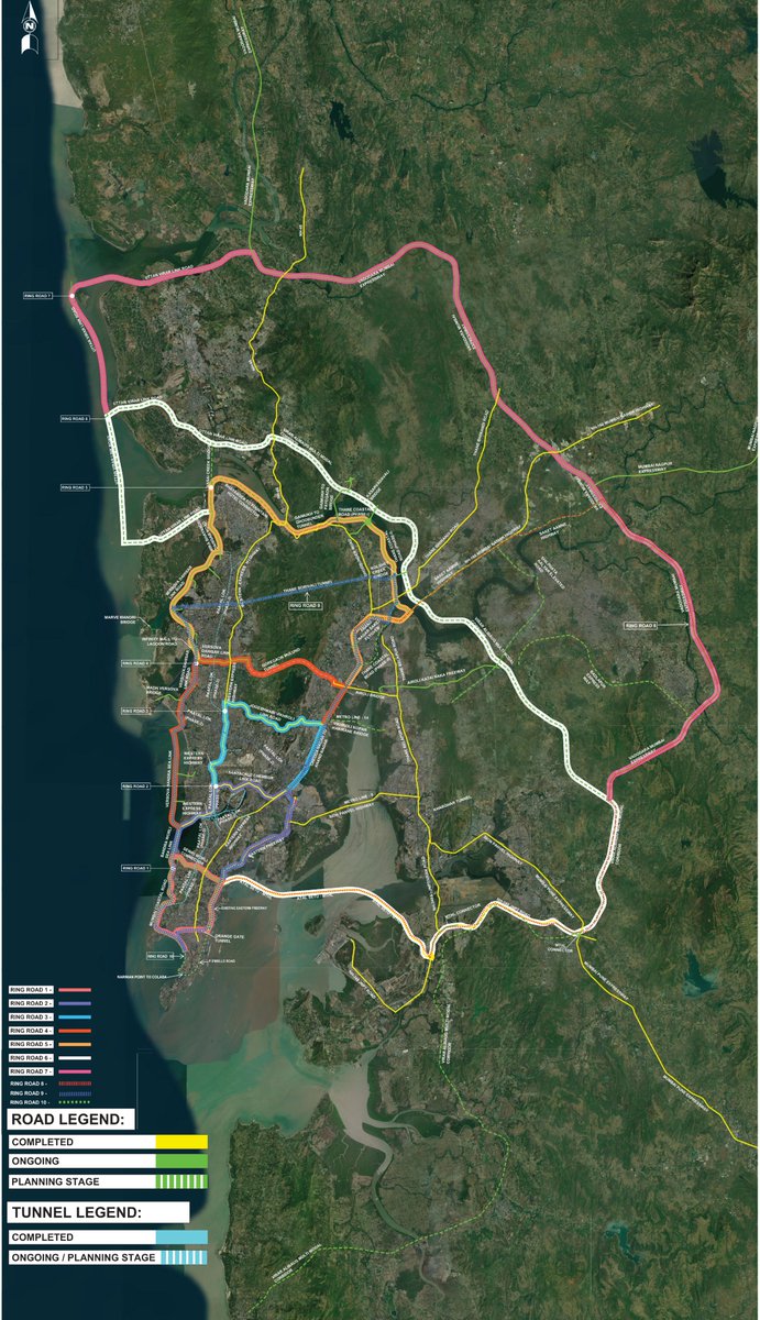 DrSanMukherjee's tweet photo. #SundayMusings
A new way of looking opens a new world. In this case, it's 1,139 km of ring roads across Mumbai — with almost none of it requiring a brand-new highway.

For decades, Mumbai has moved north–south. East–west is where the hours disappear.

The usual answer is another mega-road, built from the first kilometre to the last.

But there is another way: look at what already exists, what is being built, and the missing stitch — a connector, tunnel or sea link — that can turn separate projects into a network.

That is how the rings appear.

Not as 10 fresh highways. As 10 loops created by making infrastructure speak to itself.

Take the Santacruz–Chembur Link Road. Its final 1.4 km looks small on paper. In the network, it completes about 10.3 km of signal-free east–west movement between the two express highways.

The missing link is the project.
The ring is what it unlocks.

Ten orbits, conceived:

Ring 1 · ~27 km · Coastal Road–Sewri Worli–Eastern Freeway–Orange Gate
Ring 2 · ~34 km · Sea Link–WEH–SCLR–EEH–Eastern Freeway
Ring 3 · ~67 km · Sea Link–WEH–JVLR–Eastern Freeway Extension
Ring 4 · ~98.4 km · Versova sea link–GMLR/northern coastal–eastern spine
Ring 5 · ~119.6 km · Dahisar–Bhayandar–Ghodbunder/Thane Coastal–ANS
Ring 6 · ~185.6 km · Mira–Bhayandar–Alibaug–Virar–Thane–eastern spine
Ring 7 · ~273.5 km · Uttan–Virar–Vadodara Mumbai Expressway–Atal Setu
Ring 8 · ~197 km · Atal Setu–Eastern Freeway–ANS–VME–NH-4B
Ring 9 · ~110 km · Coastal chain–Thane Borivali Tunnel–east
Ring 10 · ~27 km · Pethe Marg–P D’Mello/Wadi Bunder–Eastern Freeway–Sewri Worli

Together: about 1,139 km of orbit.

The same road can sit in more than one ring. Ring 1 and Ring 10 are both inner loops of roughly 27 km. Same scale. Different stitch.

And “conceived” is not “commissioned”. A network can fail because of one link nobody owned.

That is the practical insight: one finished missing link can raise the value of several projects that came before it.

There is a second opportunity here: public transport.

Carving BRTS out of an already jammed road asks people to change habits before the alternative has earned their trust.

These rings create new 3+3 corridors. Once a road is ready, a lane can be dedicated to buses where demand justifies it — so people shift because the bus is faster and more reliable, not because the car has simply been squeezed out.

The goal is not just faster vehicles. It is more people moving more seamlessly — and time returned to families.

See the system. Fund the stitch. Build the missing link.

Then let the loop — and the bus — prove what it can do.

A different way of looking opens a different city.

#MumbaiInMinutes #RebootingMumbai #ReshapingMMR #MMRDA #UrbanMobility #SystemsThinking #PublicTransport