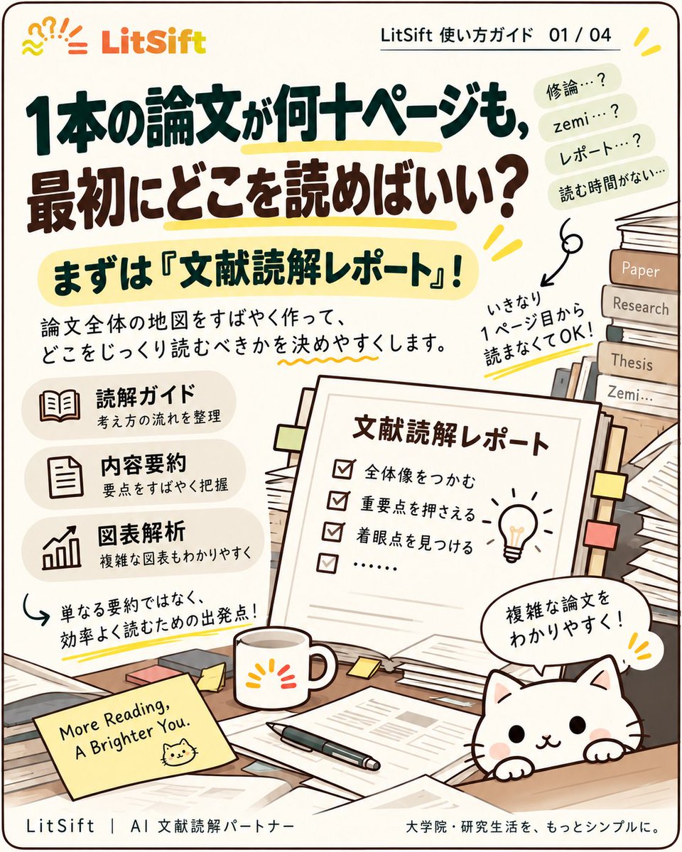 LitSift's tweet photo. LitSift 使い方ガイド|文献読解レポート
論文を読む前に、まず全体像を整理。
出力言語を設定して論文を選ぶと、要点・図���・重要箇所をまとめた読解レポートを生成できます。
「参考」をクリックすれば、そのまま原文の該当箇所へ。
今回は使い方を4枚にまとめました。
#LitSift #論文読解 https://t.co/4fJ1Q4i640