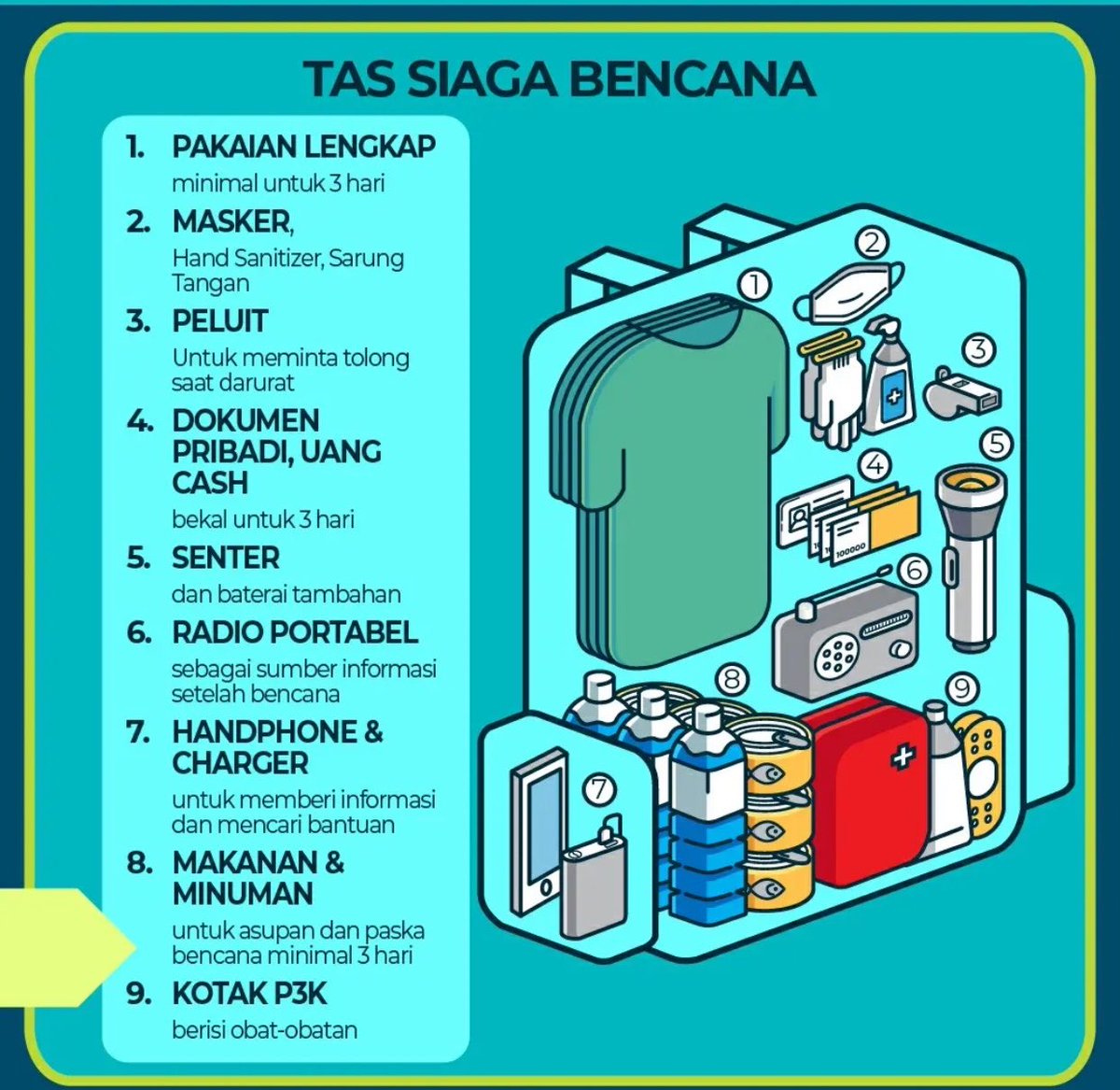 irajenar's tweet photo. jangan lupa persiapan tas siaga bencana https://t.co/uEopp8cs4l