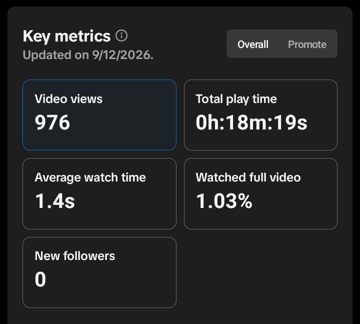 failimac_'s tweet photo. Jujur yaa. Sekarang mau tembusin dapet 100 views di tiktok aja udah susah, ini lagi suruh 1k. Mau gak mau harus boost sendiri pake banyak akun. 😭 https://t.co/9ZjZMQH50k