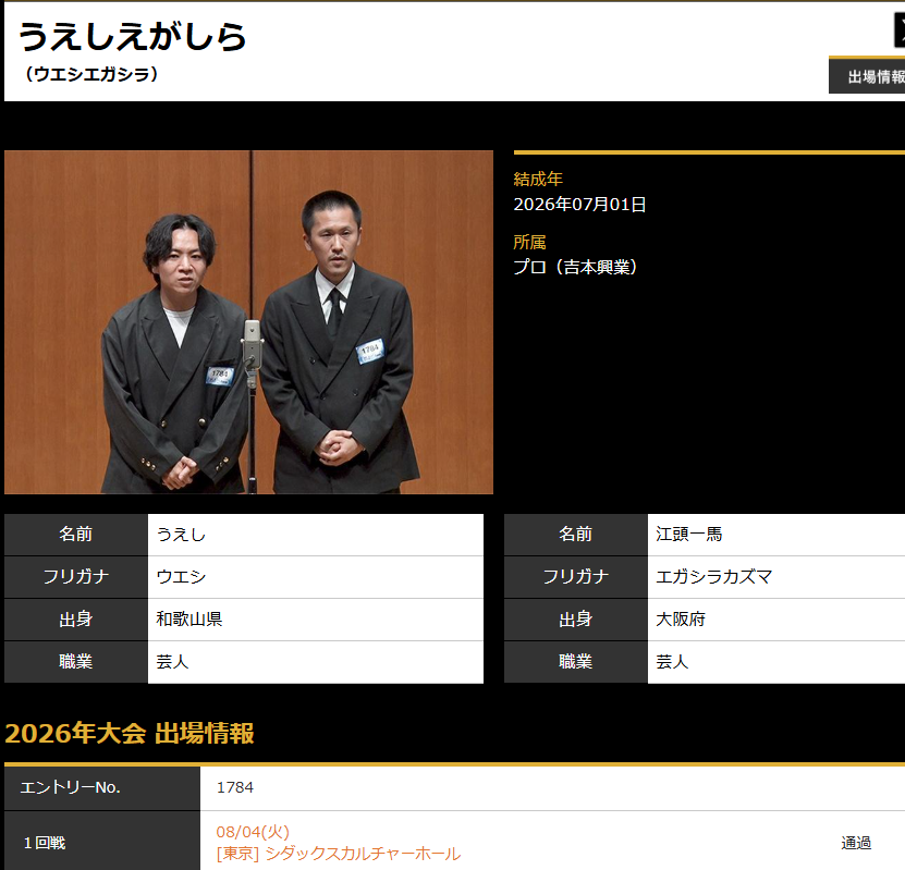 laughterneuvell's tweet photo. #M1グランプリ2026【解散コンビエントリー状況】②家族チャーハン編 
【大石】
ノザイシ（+元ダイヤモンド野澤輸出）1回戦敗退
プラザ・拳（+ひぐ石）1回戦敗退
危ないコ（+伴）
【江頭】
うえしえがしら（+元骨付きバナナうえし）1回戦通過
少女仮面（+元20世紀木本）9/17出場 https://t.co/jaEsXKAnA9