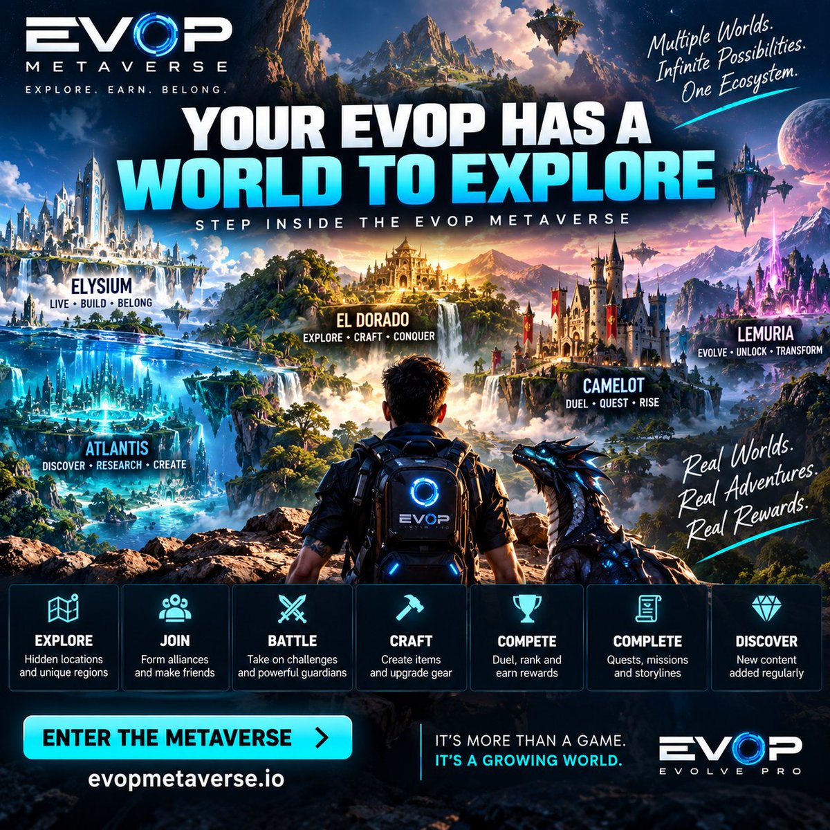 EvolveTKN's tweet photo. 🌎 YOUR EVOP DOESN'T HAVE TO SIT STILL.
Elysium. Atlantis. El Dorado. Camelot. Lemuria…and the EVOP Metaverse keeps expanding.
Explore hidden locations. 🗺️
Build your citizen. 🧑🚀
Join alliances. 🤝
Craft and trade. ⚒️
Battle guardians. ⚔️
Duel other players. 🏆
Complete quests. 📜
Discover rewards. 💰
This isn't a roadmap graphic telling you what might happen someday.
There are worlds waiting for you to enter NOW.
If you've been watching EVOLVE Pro from the sidelines, maybe today is the day you actually step inside.
🚪 ENTER THE METAVERSE:
https://t.co/QBFMcdQj9k