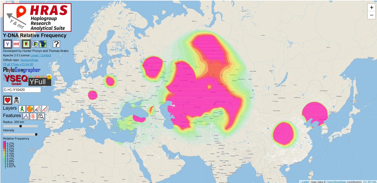 nomadicbeg's tweet photo. @OrgilBayarbat @Meloo_Twist @ochirdar The Xiongnu were indisputably Turks. This is clear in terms of genetics, linguistics and historical continuity. The ancestors of the Mongols were the Donghu, and the Xiongnu destroyed them. Please don't be ashamed of these facts. https://t.co/Jn0a2MdJ0A