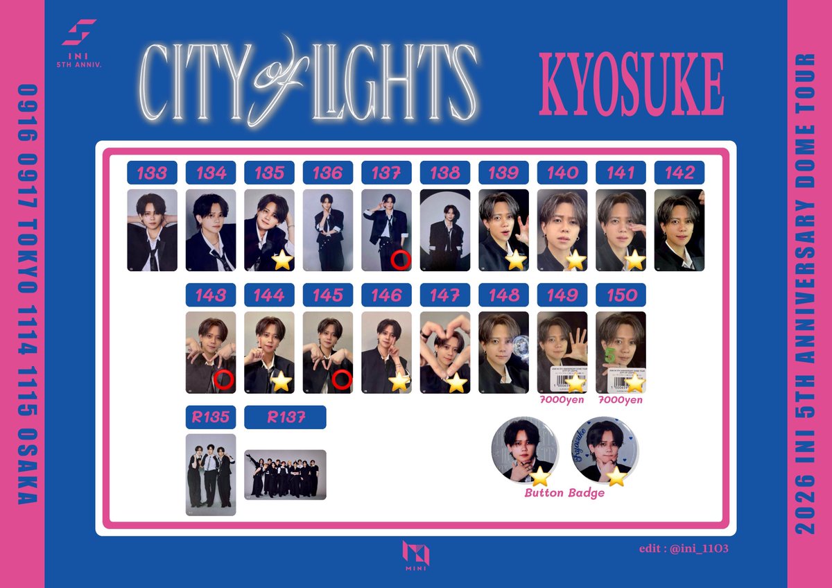 ky4mk's tweet photo. INI CITY OF LIGHTS トレカ 缶バ 交換

【求】画像①
藤牧 ⭐️>️⭕️

【譲】画像②
池崎,木村,後藤,佐野,許,髙塚,松田

東ド1日目＞東ド2日目>郵送>京セラ
お気軽にお声掛けください𖤐
#INI交換 https://t.co/Fsmdm8iWs9