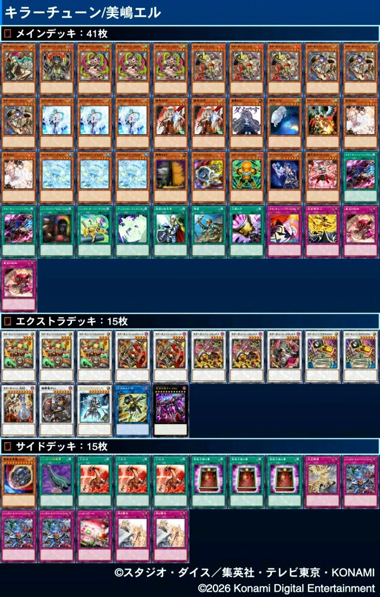 akaji_cs's tweet photo. 第22回 遊戯王非公認大会(赤字)優勝は…

【トゥーン】はさみんさんです!!
2連覇達成！おめでとうございます👏

2位【キラーチューン】美嶋エルさん
3位【青眼】kurokiさん

皆さまご参加ありがとうございました!!

#遊戯王 #遊戯王OCG #赤字グループ

---
Produced by ☆遊戯王☆ヒカル☆ https://t.co/8waA6S3yHb