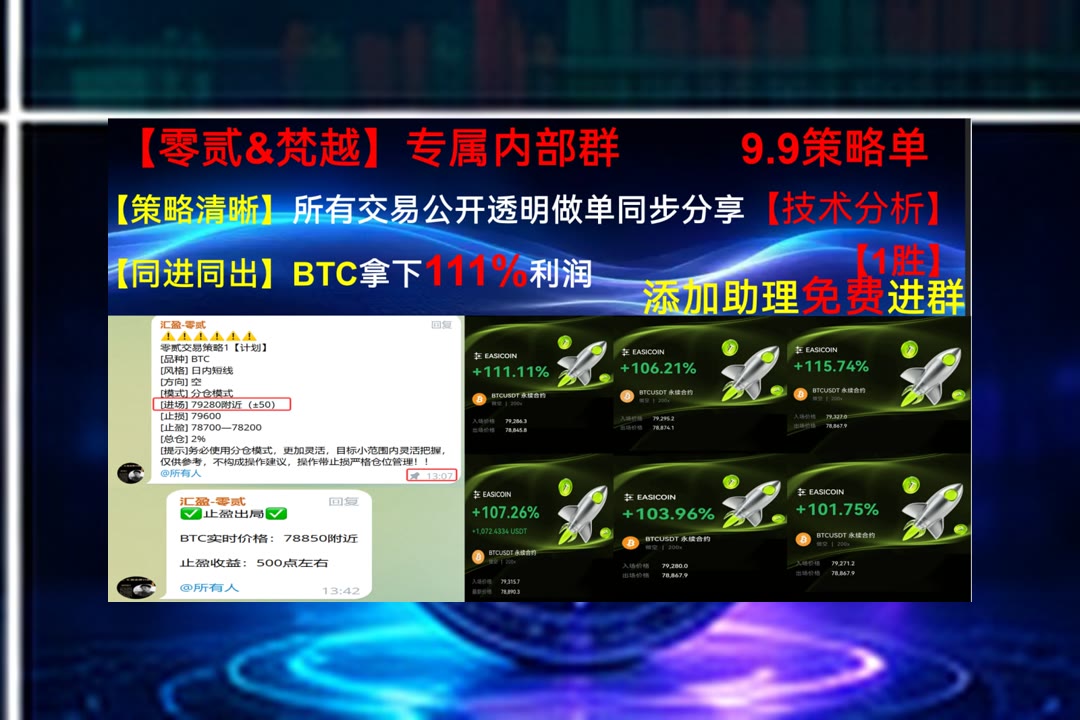gugudadse's tweet photo. Don’t just dream it, do it.
行情变化太快？实时跟进走势与市场观点。钱音币圈聚合群💅U商🛶撸空头🟡现货
NFT衍生品😕晒单👧矿工🤱瑞波币
币安 欧易 BTC 免费合约跟单社区👉【主页简介  @fzy988】👈 https://t.co/Dhra4ILbHq