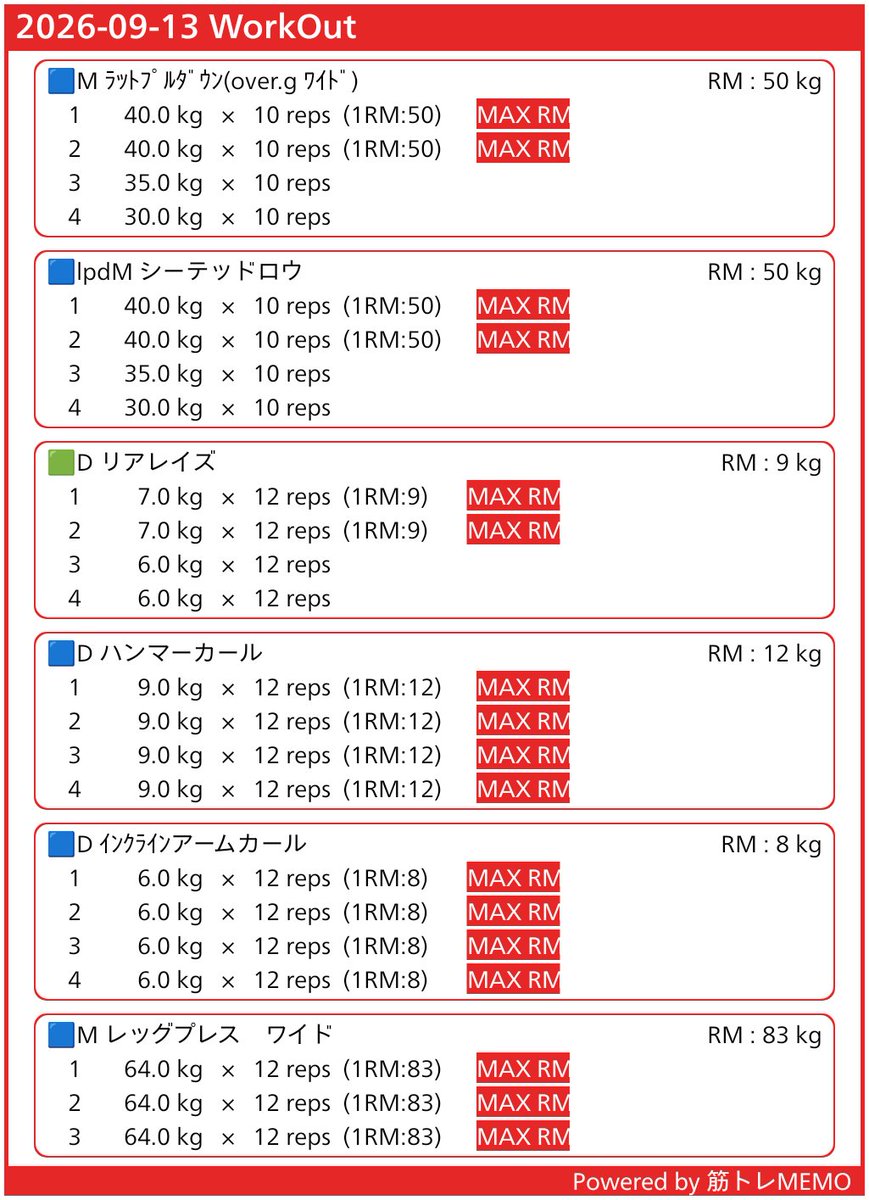 skshtr_kintore's tweet photo. ということで…
歩いて５分くらいのところにエニタイムはあるけど、せっかくだから今日はここで筋トレ。
ケーブルがないのは玉にキズだったけど体組成計があって、利用者はオレだけだったので、それなりにしっかりトレーニングできました。
新潟に来たときの定宿確定だね〜。 https://t.co/ovCK3xZvvs