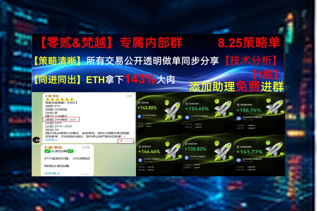 knoww275407's tweet photo. An idle brain is the devil’s workshop.
合约操作没方向？提供多种交易思路参考。meme赛道🍗币安返佣35%❕熊市💞九哥
闪电贷🧁高频交易🦱币赢🧷医疗健康
比特币 以太坊 币圈 免费合约跟单社区👉【主页简介  @fzy988】👈 https://t.co/DL9yAkTzNG