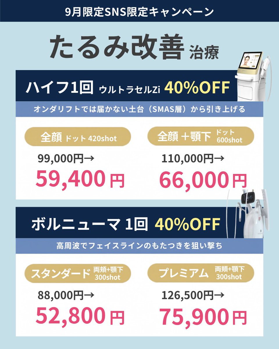 OsakaLight's tweet photo. 美容クリニック選びで損をしないために
🉐MAX 52% OFF 特別キャンペーン🉐

「なんでこんなに安くできるの？」
「薬を薄めてる？」と、よく聞かれますが
私たちが削ったのは【広告に払う莫大なお金】です。

通常美容クリニックの料金設定には、莫大な「広告費」が上乗せされており、皆様が払う施術代の一部は、業者への広告代に消えているんです。

患者様には広告の費用ではなく、当院の「確かな医療技術」にだけお金を払ってほしい。
莫大な広告費が上乗せされた高い料金を払うという美容業界の当たり前を、一緒に変えませんか？

本キャンペーンは皆様がこの投稿をいいね・リポストして広めてくださることで、広告費を丸ごとカットし浮いた予算をそのまま皆様に還元できます🤝✨

「ご新規様限定のキャンペーンばかりで、ずっと通っている人が損をする」これはまさに高い広告費でご新規様を集めることに必死だから。本キャンペーンは、いつも通ってくださるリピーター様も、もちろん全員対象です。

一緒に賢く美容医療を活用しましょう🏥

🎁 特典獲得の3ステップ
1️⃣ @OsakaLight をフォロー
2️⃣ この投稿をいいね＆リポスト
3️⃣ リプライで届く専用予約コードをお届け💌

ご予約枠には限りがございます。
お早めのご予約をお願いいたします🏥✨

⚠️注意事項
※大阪院限定（9/14〜9/30）のキャンペーンです
※友達紹介割引等との併用はできかねます
※枠には限りがございます。
※おひとり様につき1回まで
※回数券は対象外です