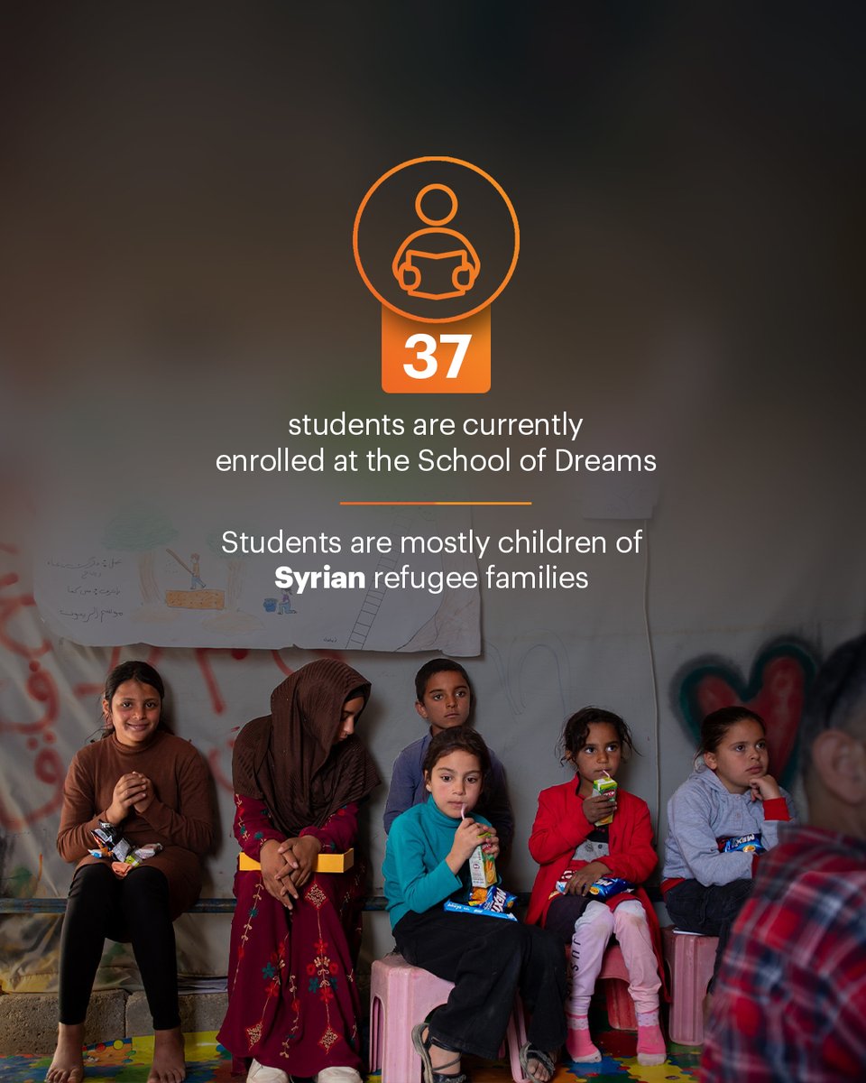 Agility's tweet photo. For refugee and displaced children in Jordan, school can be the hardest door to open. Since 2018, Agility has partnered with the Global Children of War Foundation to help change that, supporting the pathways that carry children from the classroom toward higher education and, in time, meaningful employment. Here's a look at that work this year. 

#Agility