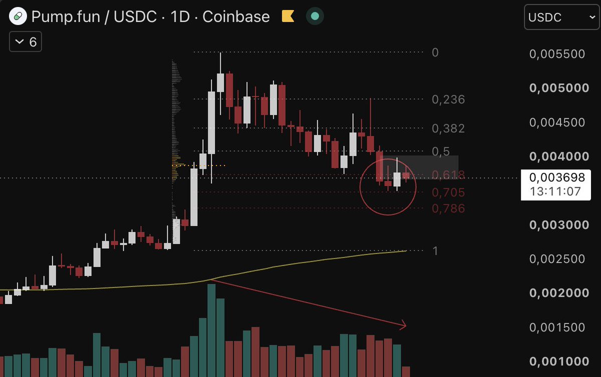 cryptoricobr tweet picture