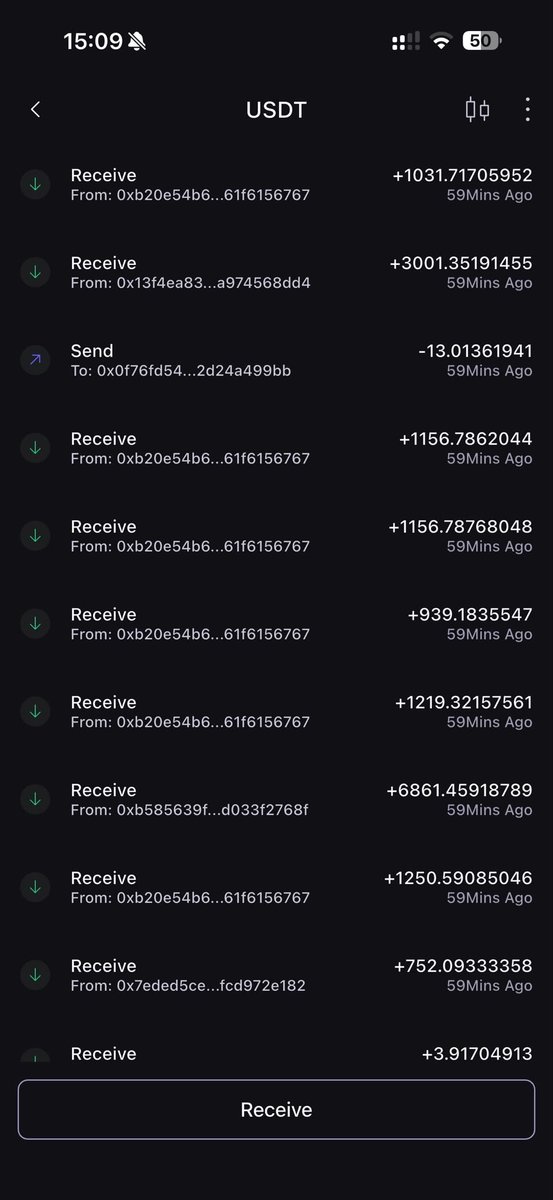 CryptoMarven's tweet photo. 🤖🔥 Only Wetrade X Bot makes trading simple and consistent!

Let the AI-powered bot work for you while you focus on growing your capital. 📈💰

🚀 Trade smarter. Stay consistent. Grow with Wetrade X. https://t.co/B8aQ78XKEa
