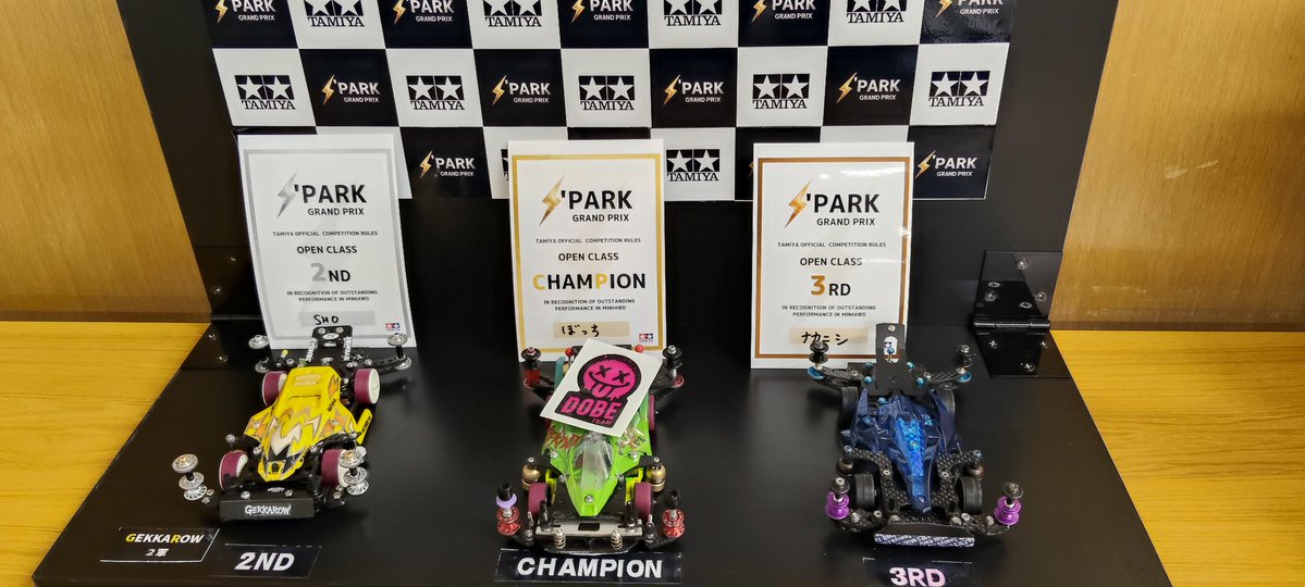 ms_park3249's tweet photo. 🏁9.13 S'PARK GRAND PRIX🏁

🏁ROUND1🏁

🥇りょーじ選手
🥈ORD選手
🥉MASATO選手

終始、速さと安定感がずば抜けていた、りょーじ選手が優勝🎉

🏁ROUND2🏁

🥇ぼっち選手
🥈SHO選手
🥉ナカニシ選手　　

3名ともここ1番のハイスピードで臨んだ決勝戦！ぼっち選手に軍配が上がりました🏁 https://t.co/ybH52hjC8h