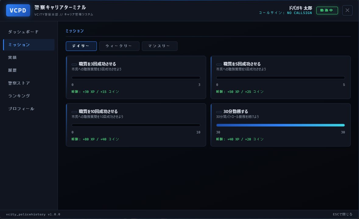 vcity__'s tweet photo. Vcity PDのシステム紹介”！😼

NPCへの職務質問や犯罪者への罰金で経験値とコインをゲット！！。
警察活動はPolice Historyに記録。

👮 職務質問をこなす
↓
⭐ 経験値を獲得
↓
🪙 Police Coinを獲得

🎁 Police Coinではアタッチメントとの交換やガチャも出来る！
#vcity #Fivem #新規住民募集 https://t.co/y89ZP54nBW