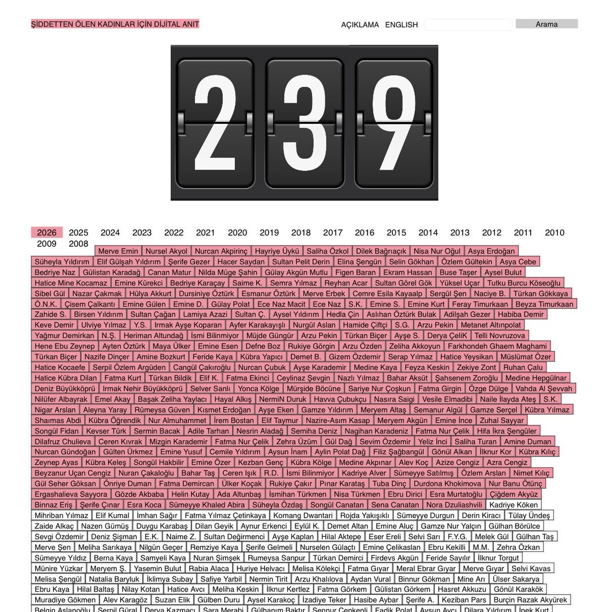chocososoita's tweet photo. 256/365 days have passed in 2026 and this is the current FEMICIDE count of 2026 in turkiye. women die nearly every day to femicide but im supposed to believe government is protecting families by arresting adults hanging out in a lgbt club. DO SOMETHING ABOUT FEMICIDES. https://t.co/v3QnJZioid