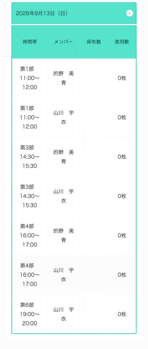 ui_yota0919's tweet photo. 今シングルのミーグリ終わっちゃった、、🥹 https://t.co/F73EVmRqBI