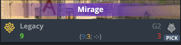 ygz996's tweet photo. 3-9 追到 9-11。

自己拣嘅 Mirage，差啲提前收皮，点知硬生生追返一条线。G2 经济一度拉开，Legacy 暂停都用清，latto 22-12 仲喺度顶。呢局已经唔再係开场嗰种单方面屠杀，而家变咗边队先顶唔顺。

由 3-9 追到 9-11， 呢口气总算续返。
决赛，���应该打到咁先过瘾。 🔥 https://t.co/5PWQwVdbfD