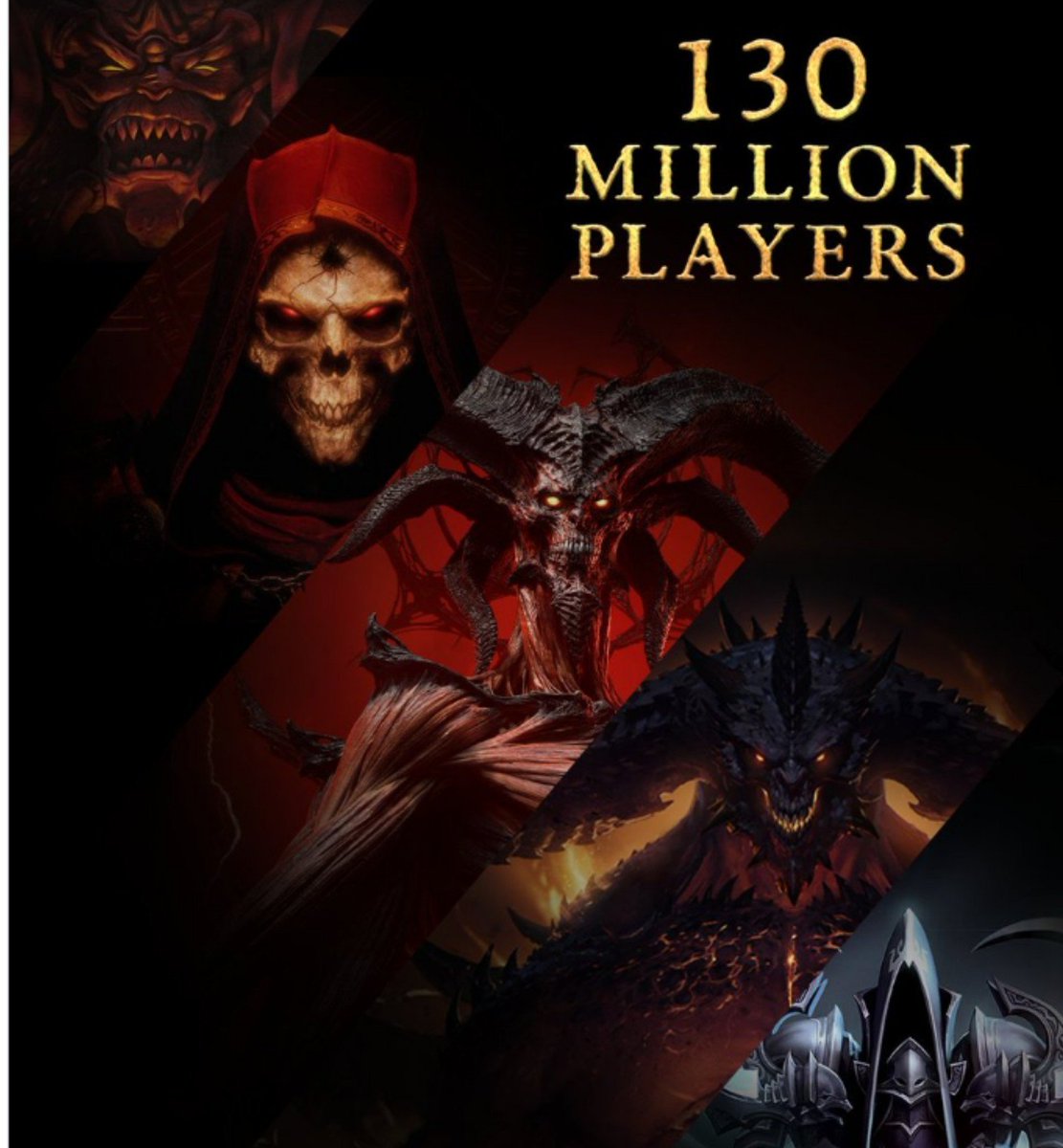 iamdpassword's tweet photo. The 130 million player milestone for Diablo is a wild stat, but it highlights a fundamental live-service dilemma.

The original worked because Sanctuary felt lonely, terrifying, and isolated. Mass-market scale turns that same world into a crowded, cosmetic-filled multiplayer hub.

Global expansion gave the franchise scale, but stripped away the dread that built it.