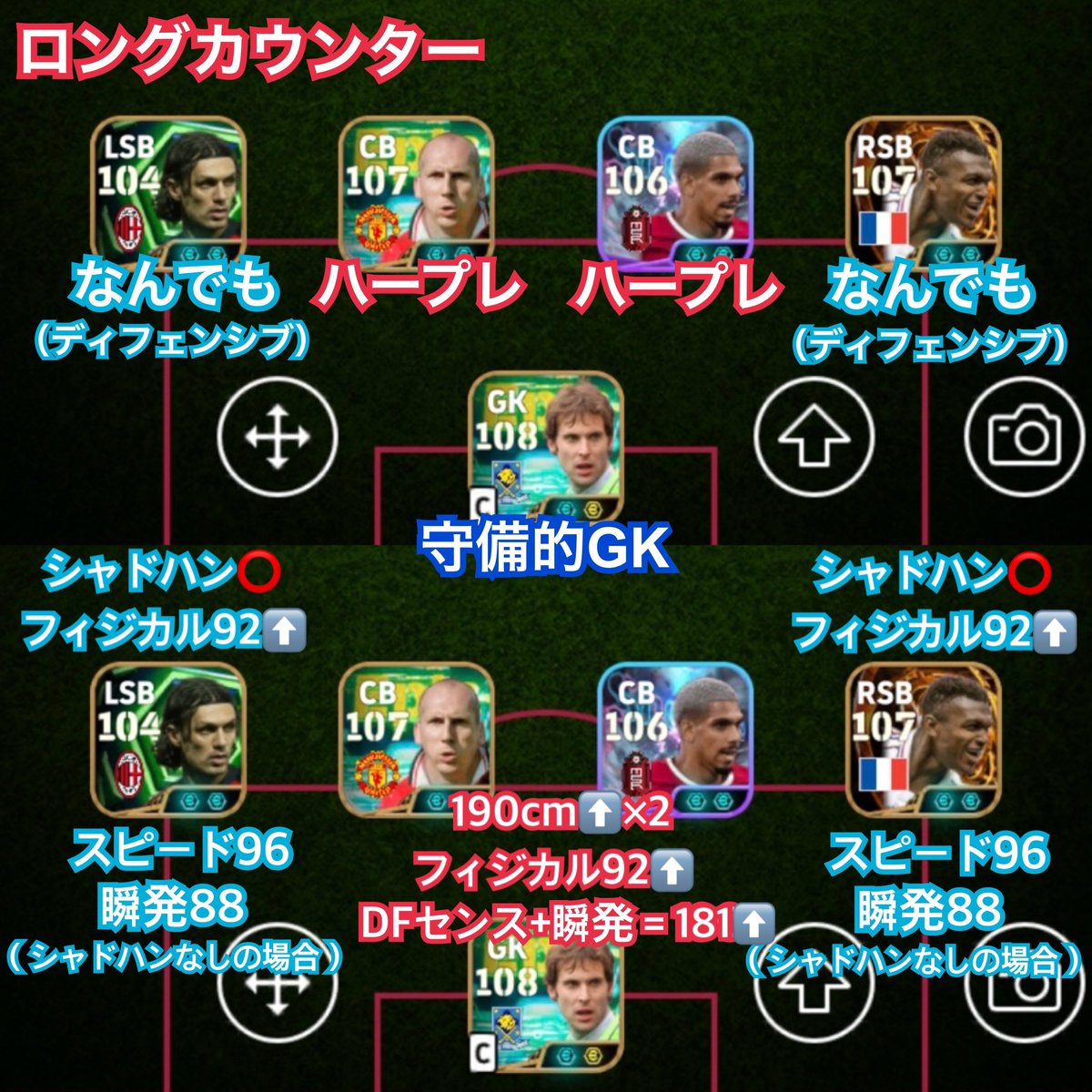 efootballniki's tweet photo. 【DFラインの組み方迷ってる人必見✅】
ぜひブクマして困った時の参考にして📝

今の環境はロンカンでもショーカンでも
とにかくシャドハン＞＞＞＞＞＞ロングリ

個人的な完璧な人選はそれぞれこんな感じ⬇️
ショーカンの方が求める要求値が高いから
ロンカンの方がパターン豊富で組みやすさ⭕️ https://t.co/OZ4PFcbFi1