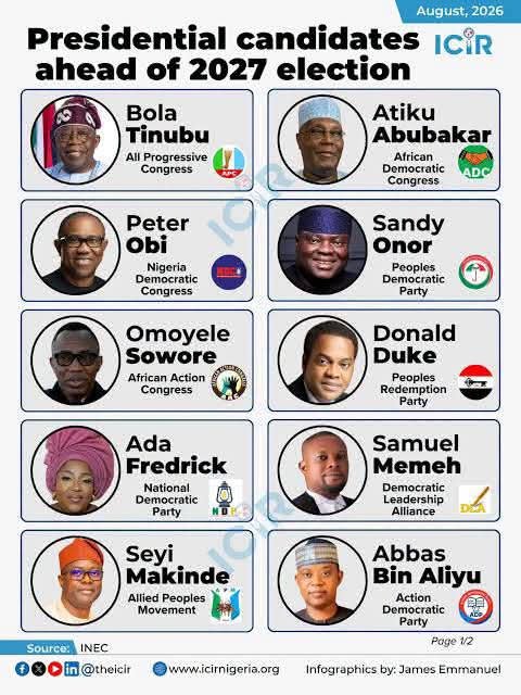 usmandaura2's tweet photo. Which one is your choice https://t.co/c9kkKI7pzV