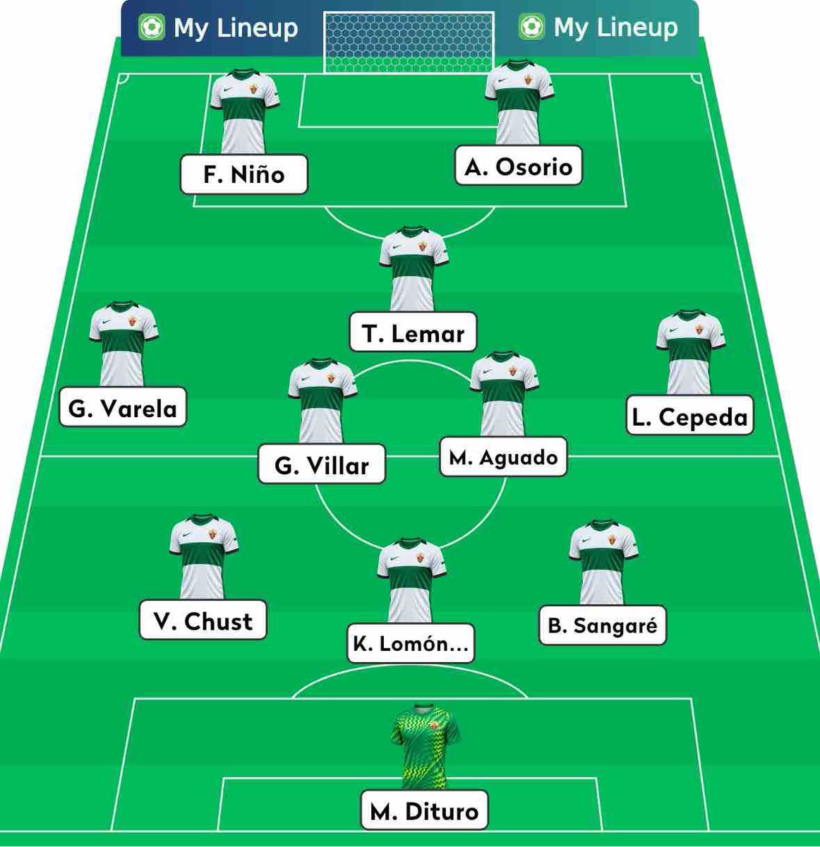 corre31484's tweet photo. Está Esta es la única alineación posible , con revivo , aunque creo que todavía no está acoplado . @ElcheXTRA @elchecf @DeportesCOPEelx . https://t.co/7r8a6UZsSv