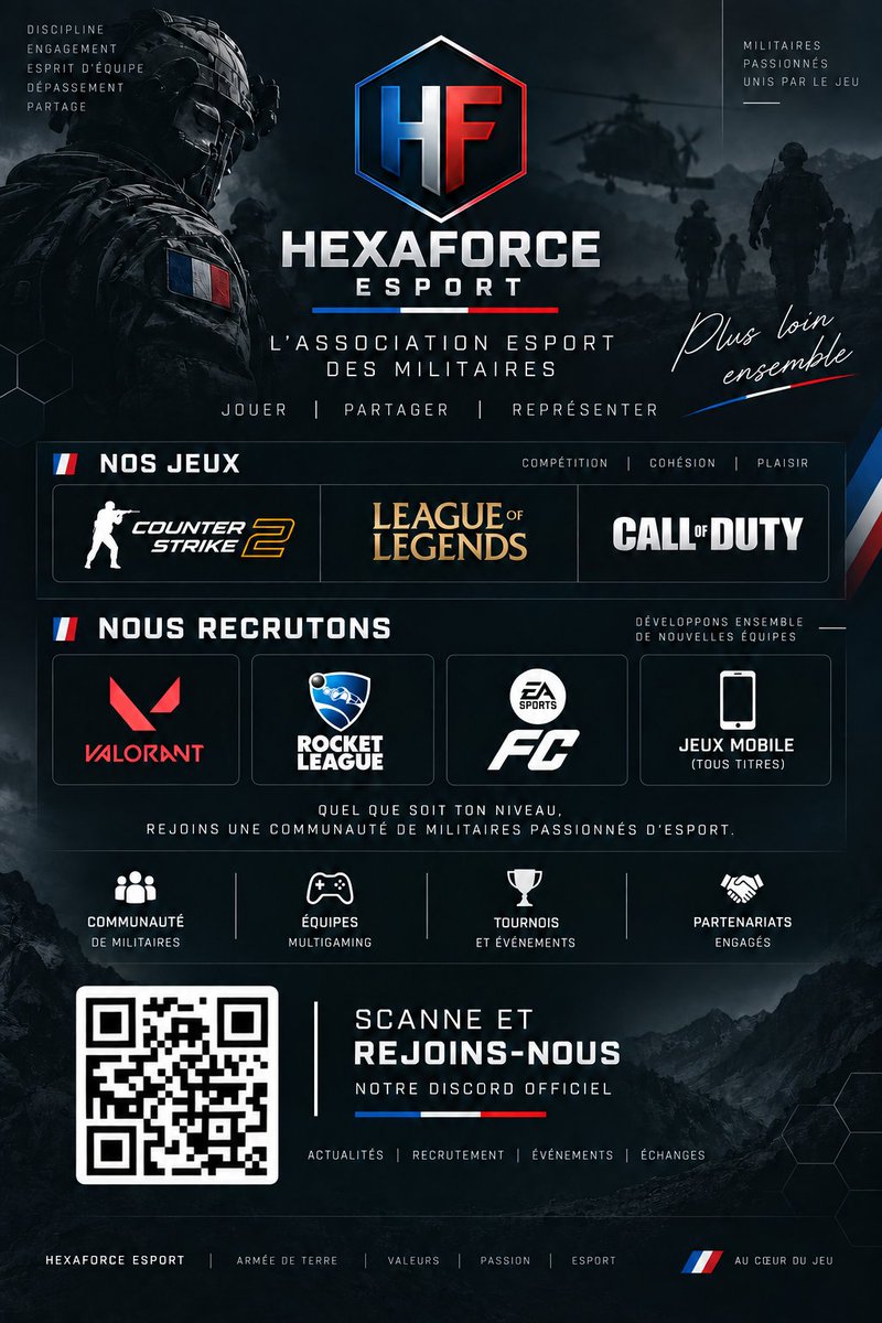 HexaForceEsport's tweet photo. HEXAFORCE RECRUTE ! 🇫🇷

Militaires d’active et de réserve réunis autour de l’esport et de la compétition.

Nous recrutons sur Valorant, Rocket League, EA SPORTS FC et jeux mobiles.

Rejoins-nous : https://t.co/Y0KennmuSb

HEXAFORCE, par des militaires, pour des militaires. 🇫🇷 https://t.co/XFlRpZlAuy
