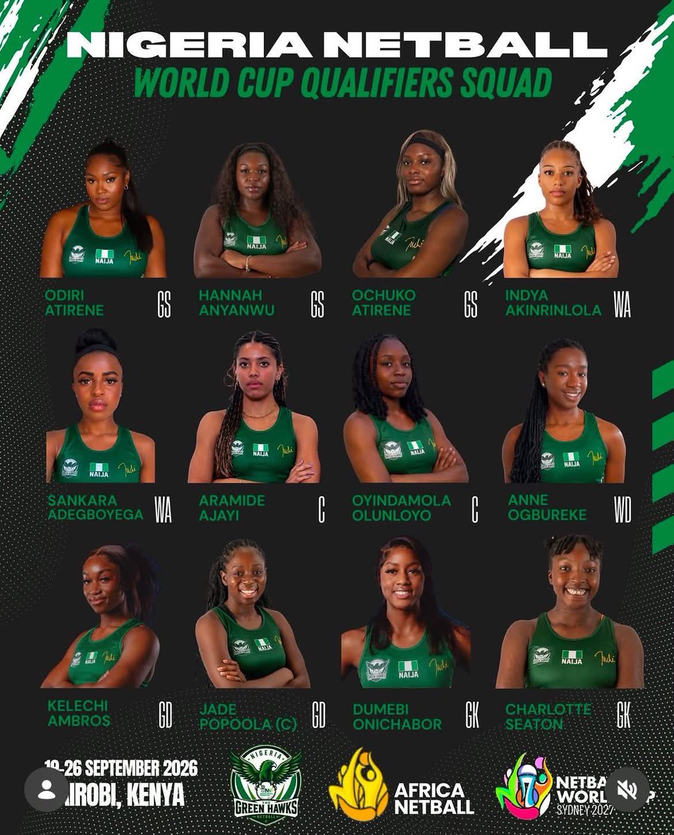 tlebotse's tweet photo. Excited to finally see Nigeria find its place in @NetballAfrica. This should bring a challenger in @WorldNetball_ ❣️ https://t.co/VwLsImZnqR