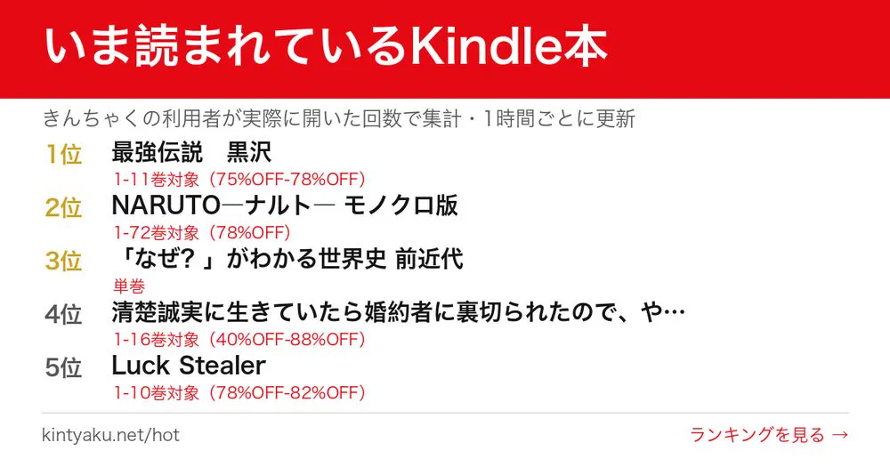 きんちゃく@日本一早い！電子書籍セール速報 on X: 