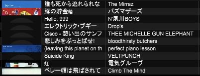 OscarGroove's tweet photo. いっぱい友達が来てくれたのにいっぱいいっぱいで話せなかったのが心残り。昨日はまさに「あの頃」だったと思います。夢みたいでしたね。ありがとうございました。#ano_koro https://t.co/6lXgtsYb79