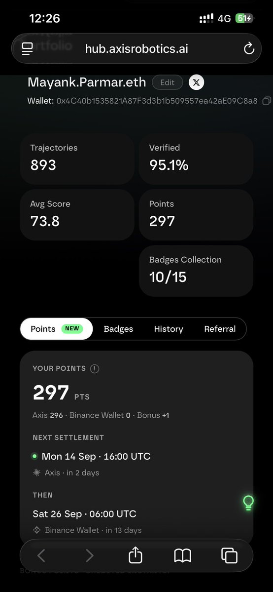 sucre2703's tweet photo. Daily update on @axisrobotics 

Total trajectories-  893
Verified- 95.1%
Points- 297
Average score- 73.8
Badges- 10/15 https://t.co/rhWnka8SNw