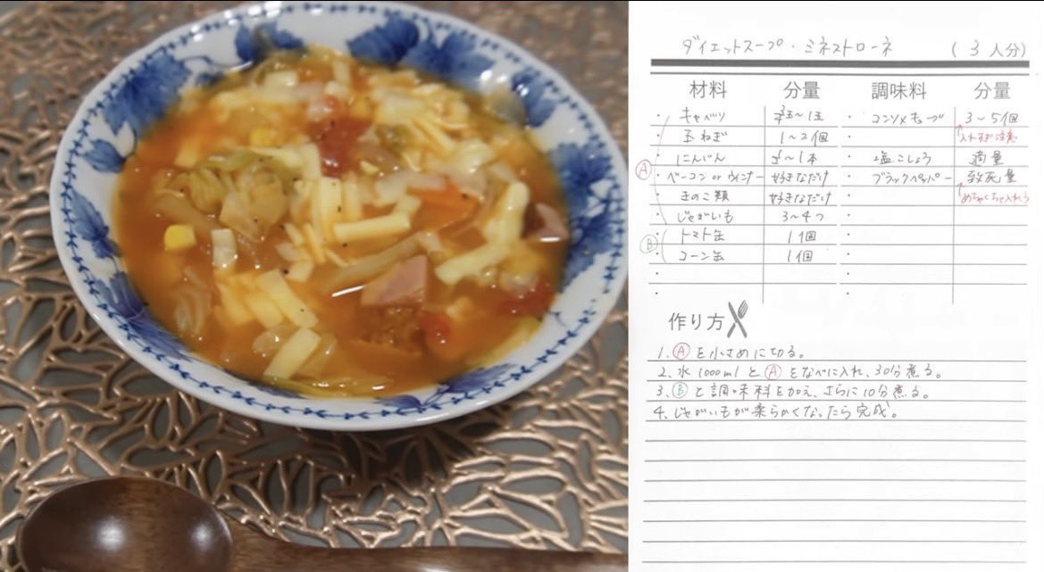 ashitaka_black's tweet photo. 何回でも言うけど、ゆいぴすが1ヶ月で-10kg痩せたご飯美味すぎて飛ぶよ。一瞬で胃袋掴まれる。なのに太らない‼️‼️まじ最高。 https://t.co/sswQpD90ND