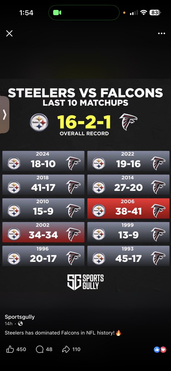 DesmondBond7's tweet photo. Fuck the fuck look how many  times  done https://t.co/k3qiL0uQWO