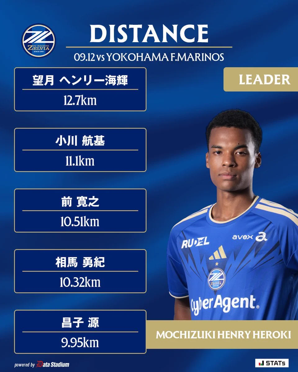 AF帝 公認大会優勝経験 多数 HSFArUGbEAAlyN8?format=webp&