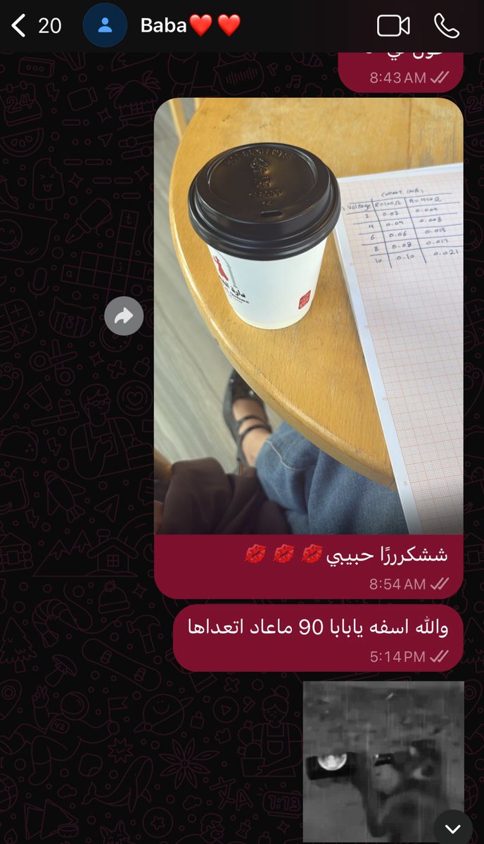lonlyEnola's tweet photo. أحب الصباح  
لانه الوقت الوحيد اللي انا وبابا نروق فيه👌🏻 https://t.co/HoHNwxHzbn