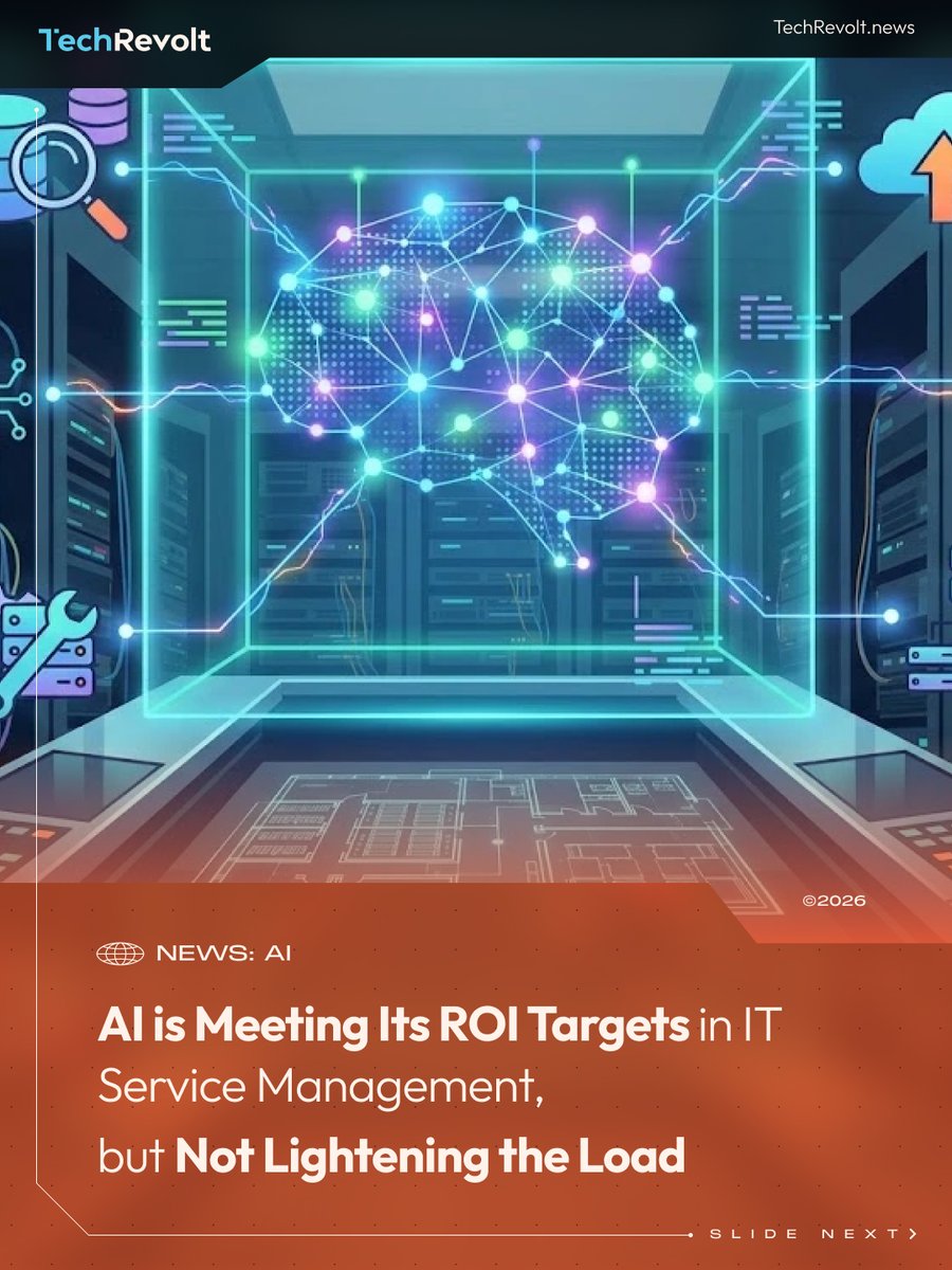Fefodias's tweet photo. AI is meeting its ROI targets in IT service management. It's just not making anyone's job lighter. A new SolarWinds report found 84% of IT teams say AI hit or beat their ROI expectations, but 52% say their workload actually went up, and only 7% say https://t.co/du1qnYORib