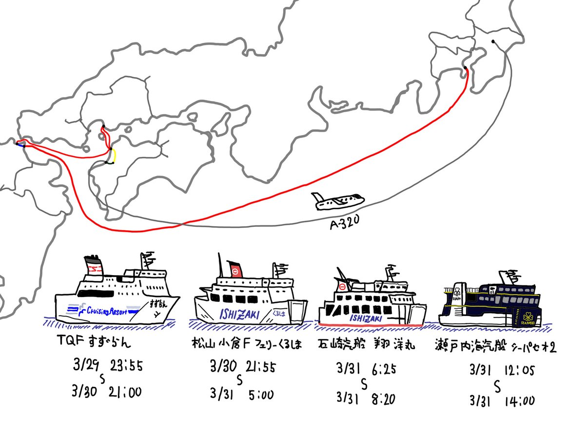 IMO9236717's tweet photo. フェリーくるしまは一回しか乗れなかったけど思い出があって、いつも狂気の旅程だから一人旅だけど、くるしまだけは昭和のフェリーに乗りに行こうって小倉待ち合わせで友人3人で乗ったのよね。

唯一雑魚寝部をとったのもこの船だった https://t.co/FQhxPjFDOY