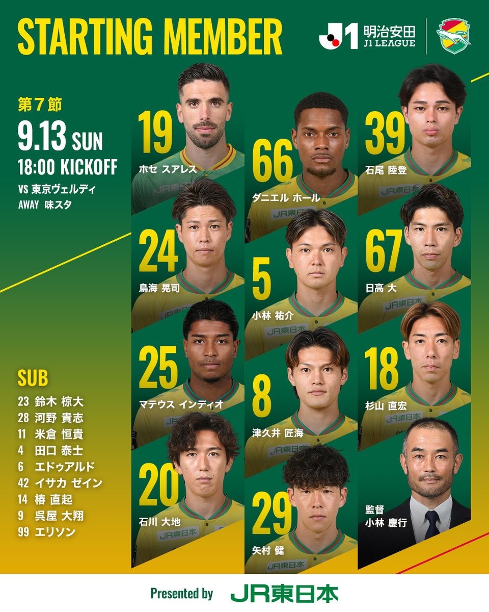 jef_united's tweet photo. 9月13日
第7節
東京ヴェルディ
18時キックオフ ⚽

スターティングメンバー発表‼

メンバーの確認はこちら💁‍♂️
https://t.co/UaUnp2P10K

DAZN視聴はこちら💁‍♂️
https://t.co/e3bmqbCVdN

#jefunited 
#ジェフ千葉 https://t.co/KhmR1uP8MO