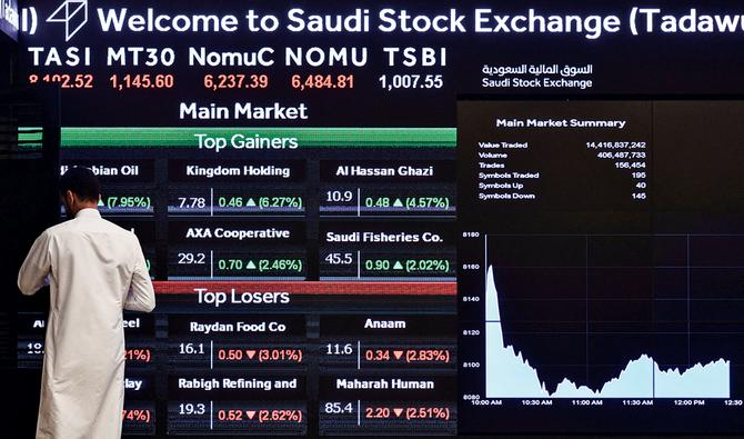 Onfleek11B's tweet photo. 📈 توقعات الأسهم السعودية

ارتفاع مخاوف إمدادات النفط قد يدعم أسهم الطاقة.

👀 أرامكو $2222 في دائرة الاهتمام مع استمرار ارتفاع أسعار النفط.

#تداول #أرامكو #الأسهم_السعودية https://t.co/YdVOTTrksF