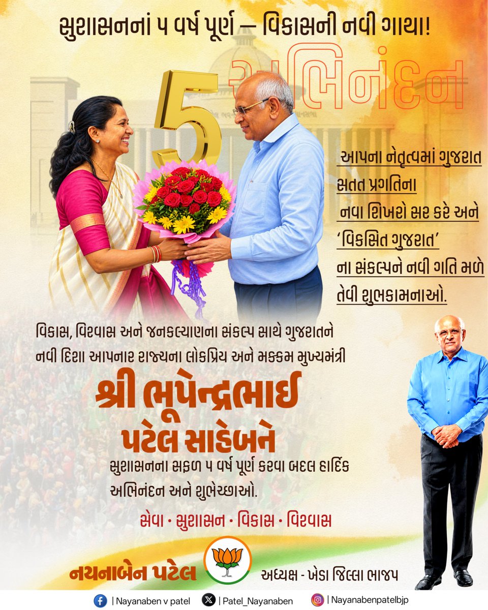 patel_nayanaben's tweet photo. 🪷 સુશાસનનાં ૫ વર્ષ પૂર્ણ — વિકાસની નવી ગાથા! 🪷

વિકાસ, વિશ્વાસ અને જનકલ્યાણના સંકલ્પ સાથે ગુજરાતને નવી દિશા આપનાર રાજ્યના લોકપ્રિય અને મક્કમ મુખ્યમંત્રીશ્રી @Bhupendrapbjp સાહેબ ને સુશાસનના સફળ ૫ વર્ષ પૂર્ણ કરવા બદલ હાર્દિક અભિનંદન અને શુભેચ્છાઓ. https://t.co/licASZ9zL6