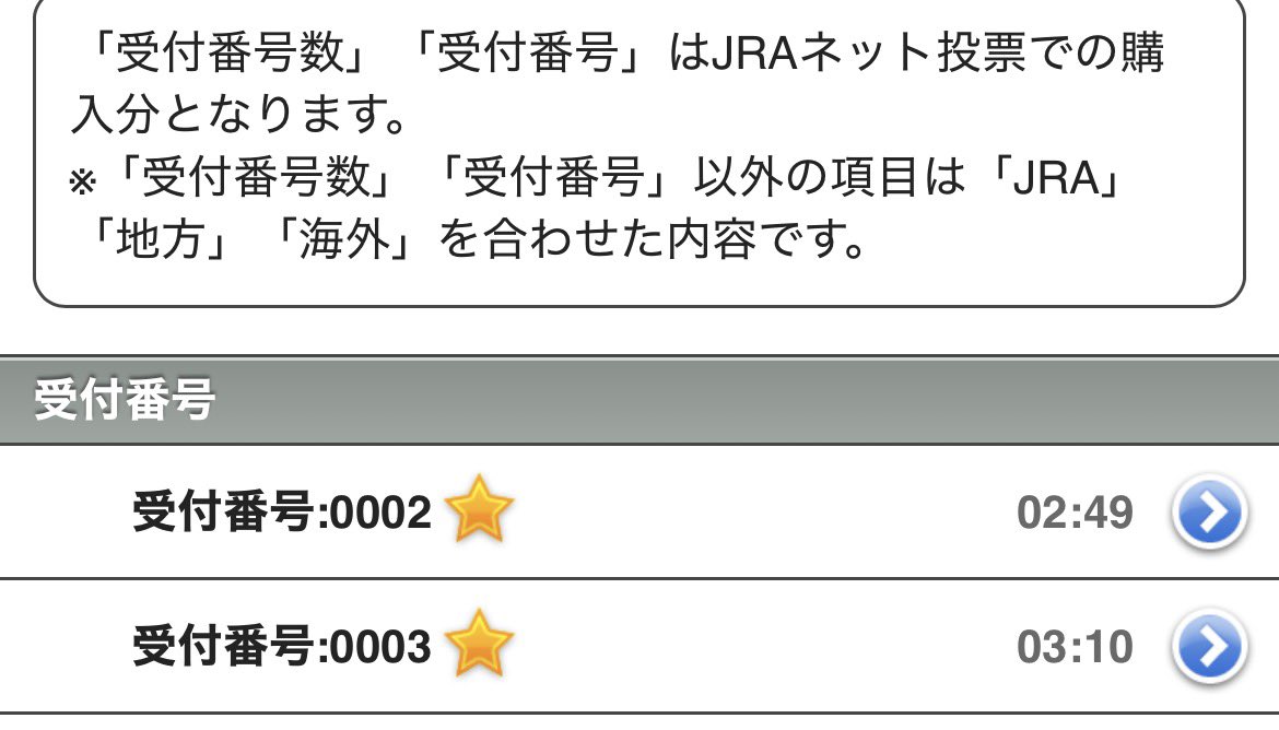syunto_oshi's tweet photo. #ローズＳ 
（日）に急遽予定が入りパドック見れる時間が無かったからデータのみで深夜に購入🐴なんとか馬単､３連単的中🎯

#セントライト記念 
ローズ買った後 寝てしまって買う暇無かった😭
予想では⑦入れてたのに💧
軸は②か⑥に変更しようとしてたのに｡｡｡😢 https://t.co/8CYZQ7X3Li
