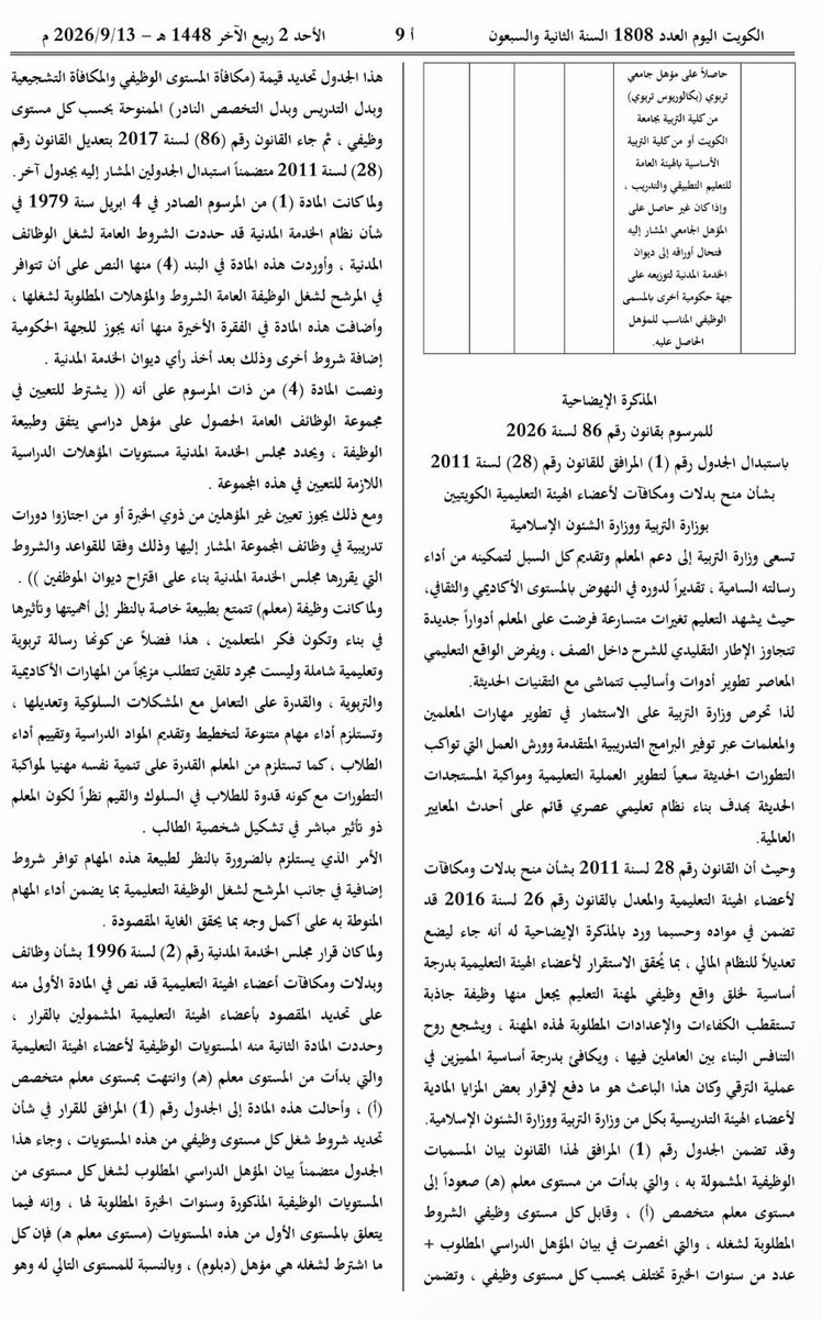 MRwaleeed's tweet photo. نشرت الجريدة الرسمية #الكويت_اليوم المرسوم بقانون رقم (86) لسنة 2026، باستبدال الجدول رقم (1) المرافق للقانون رقم (28) لسنة 2011 بشأن بدلات ومكافآت أعضاء الهيئة #التعليمية #الكويتيين في وزارتي التربية والشؤون الإسلامية. 

ومن أبرز التغييرات، استحداث مسمى #معلم_متدرب للمعينين الجدد بوزارة #التربية، بحيث يقضي المعلم سنة تدريبية تتضمن دراسة نظرية وتدريباً عملياً، ولا تُصرف له خلالها المكافآت والبدلات الخاصة بالهيئة التعليمية. وبعد اجتياز البرنامج ينتقل إلى المستوى #الوظيفي التالي وفقاً لمؤهله والشروط المقررة. 

كما أعاد الجدول تنظيم شروط شغل المستويات الوظيفية ومكافآتها وبدلاتها، وتصل المزايا المقررة لمستوى «معلم متخصص (أ)» إلى 1,400 د.ك موزعة إلى 600 د.ك مكافأة مستوى وظيفي، و400 د.ك #مكافأة #تشجيعية، و200 د.ك بدل #تدريس، و200 د.ك بدل تخصص نادر. 

ونص #المرسوم صراحة على عدم الإخلال بالحقوق المكتسبة، وإلغاء كل حكم يخالف الجدول الجديد، والعمل به اعتباراً من 13 سبتمبر 2026، تاريخ نشره في الجريدة الرسمية.

#الكويت #مجلس_الوزراء #وزراة_التربية