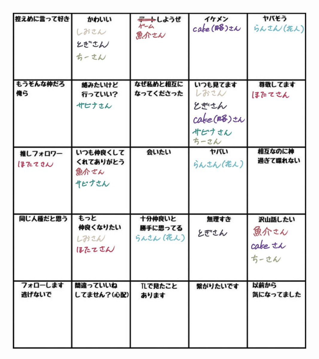 mw249_'s tweet photo. 全員3つずつ入ってるはずです‼️‼️‼️‼️‼️‼️
皆様のイメージカラーでお名前書いております……🫴 https://t.co/qAu5uux8U8