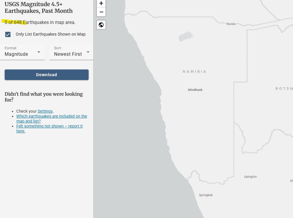 RingCheck's tweet photo. Ken guessed a significant eathquake from 6-9th Sept  but nothing happened. (Also giggling animals which may have happened🤣).  Highest was a 4.2 in the NI on 6th. The Kermadecs always get earthquakes, larger ones happened outside his guess period. Nothing in Namibia https://t.co/ZPYZfqO1Hr