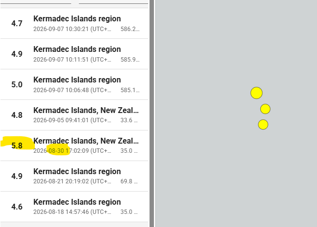RingCheck's tweet photo. Ken guessed a significant eathquake from 6-9th Sept  but nothing happened. (Also giggling animals which may have happened🤣).  Highest was a 4.2 in the NI on 6th. The Kermadecs always get earthquakes, larger ones happened outside his guess period. Nothing in Namibia https://t.co/ZPYZfqO1Hr
