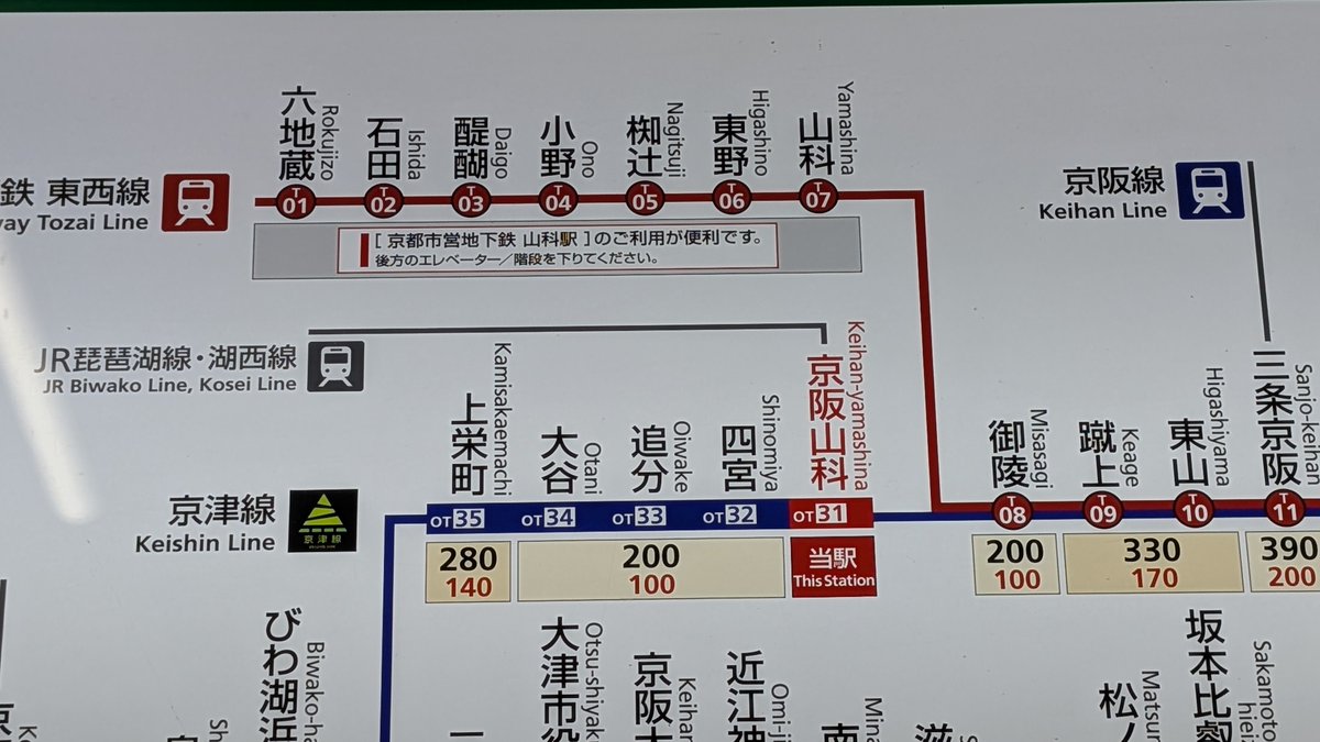 autumn_gardens's tweet photo. 京阪山科駅の運賃表、まあ確かに直で地下鉄線に乗るほうが圧倒的に楽ですが… https://t.co/wOfDNZj8Sv