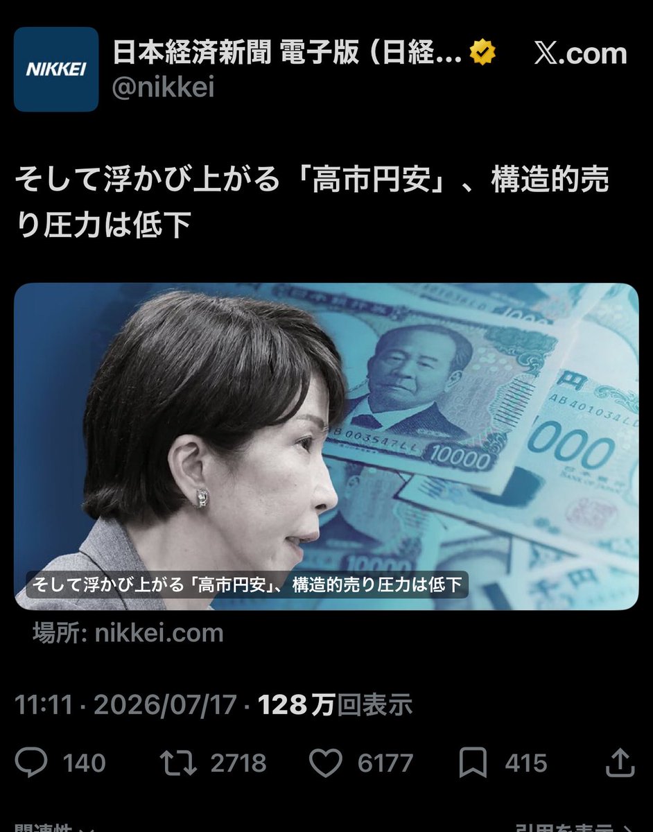 9Xoi79's tweet photo. 日経新聞はとりあえず貴社が考える適正なドル円値を出すべきでは？

円高になったらデメリットを訴え、円安になったら危険視し批判する
為替なんやから、どっちに動いても良し悪しあるに決まっとるやろ https://t.co/uzSd73S20L