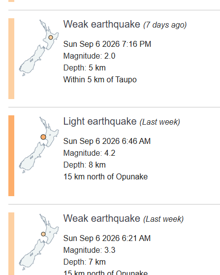 RingCheck's tweet photo. Ken guessed a significant eathquake from 6-9th Sept  but nothing happened. (Also giggling animals which may have happened🤣).  Highest was a 4.2 in the NI on 6th. The Kermadecs always get earthquakes, larger ones happened outside his guess period. Nothing in Namibia https://t.co/ZPYZfqO1Hr