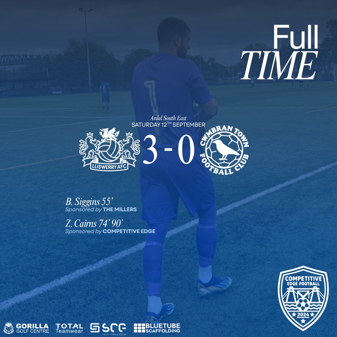 LliswerryFC's tweet photo. The first six point Saturday of the season for the Llizards🦎💙
A nice feeling for both squads and management after some good performances in recent games but not the results to show for it.
All the best for the season lads @CwmbranTown @blaenavonblues 🤝
#UpTheLlizards💙⚽️🦎 https://t.co/p52UMc8hH3
